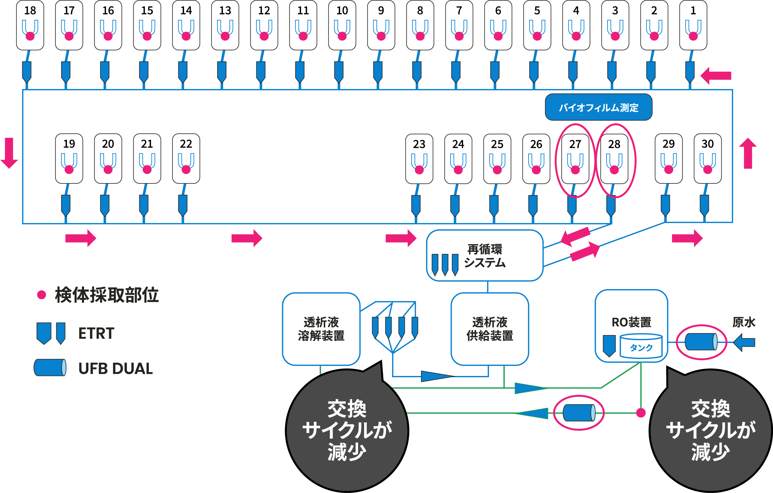 配管イメージ図